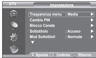 SAMSUNG PS50A557 - Cambia PIN / Blocco Canale - 1
