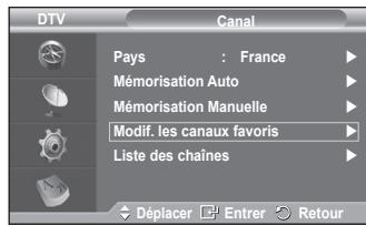SAMSUNG PS50A557 - Modifier les canaux favoris - 1