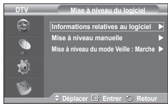 SAMSUNG PS50A557 - Réinitialiser - 5