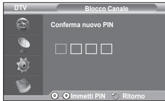 SAMSUNG PS50A557 - Cambia PIN / Blocco Canale - 6