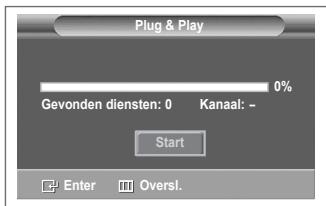 SAMSUNG PS50A557 - Wanseer de tv voor het eerst worden ingeschakeld, worden enkele basisinstallingen automatisch achtereenvolgens uitgevoerd. De volgende instelleningen zijn beschikkaar. - 9