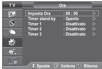 SAMSUNG PS50A557 - Spegnimento in assenza di operazioni - 2