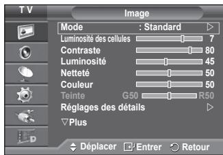 SAMSUNG PS50A557 - Réglage simple - 1