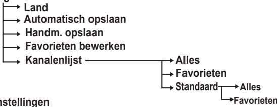 SAMSUNG PS50A557 - Digitaal kanaal - 1