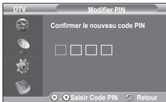 SAMSUNG PS50A557 - Modifier PIN / verrouillage parental - 6