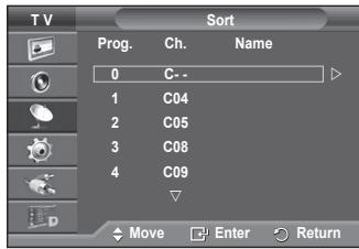 SAMSUNG PS50A557 - Channel mode - 6
