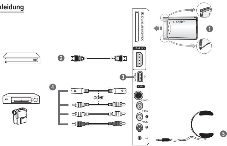 SAMSUNG PS50A557 - Antenneneingang - 1