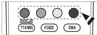 SAMSUNG PS50A557 - Abspeichern der Position - 3