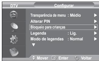 SAMSUNG PS50A557 - Alterar PIN / Bloqueio para crianças - 3
