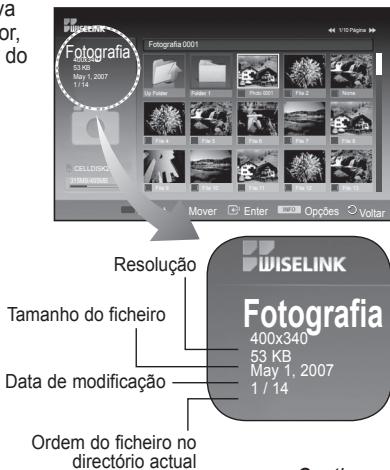 SAMSUNG PS50A557 - - Texto digital: Activar / Desactivar (Reino Unido apenas) - 1