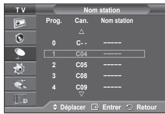 SAMSUNG PS50A557 - Attribution de noms aux canaux - 2
