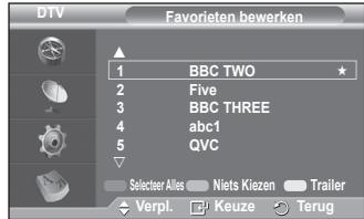SAMSUNG PS50A557 - Verwijderen - 2