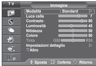 SAMSUNG PS50A557 - Personalizzazione delle impostazioni dell'immagine - 1