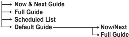 SAMSUNG PS50A557 - Guide - 1