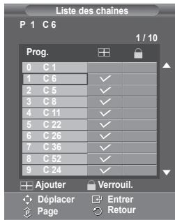 SAMSUNG PS50A557 - Mode canal - 3