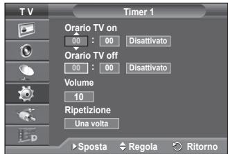 SAMSUNG PS50A557 - Spegnimento in assenza di operazioni - 4