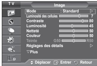 SAMSUNG PS50A557 - Personnalisation des paramètres d'image - 1