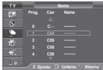 SAMSUNG PS50A557 - Denominazione dei canali - 2