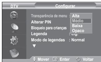 SAMSUNG PS50A557 - Alterar PIN / Bloqueio para crianças - 2