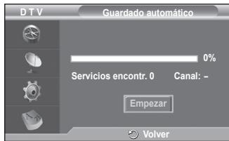 SAMSUNG PS50A557 - - Ancho de banda - 4