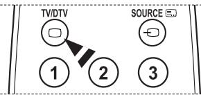 SAMSUNG PS50A557 - Les pages télétexte sont organisées en six catégories : - 2