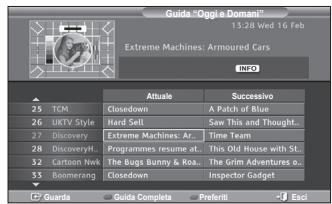 SAMSUNG PS50A557 - Guida "Oggi e Domani" / Guida Completa - 3