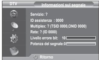 SAMSUNG PS50A557 - - Reset - 4