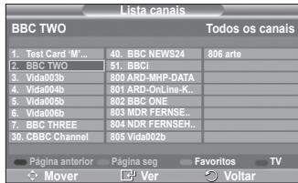 SAMSUNG PS50A557 - - Guia completo - 1