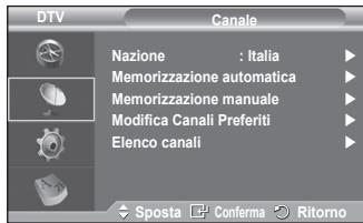 SAMSUNG PS50A557 - - Larghezza di banda - 2