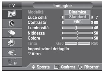 SAMSUNG PS50A557 - Modifica dello standard dell'immagine - 2