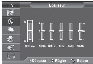 SAMSUNG PS50A557 - Réglage simple - 3