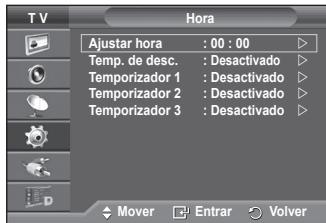 SAMSUNG PS50A557 - Apagado automatico - 2