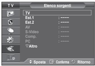 SAMSUNG PS50A557 - Visualizzazione di una sorgente di segnale esterna - 2