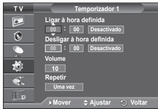 SAMSUNG PS50A557 - Desligar automaticamente - 4