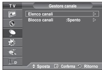 SAMSUNG PS50A557 - Modalità del canale - 4