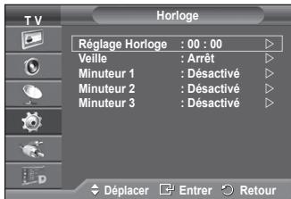 SAMSUNG PS50A557 - Mise hors tension automatique - 2