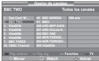 SAMSUNG PS50A557 - Guía completa - 1