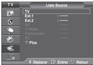 SAMSUNG PS50A557 - Visualisation d'une source de signal externe - 2