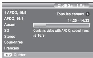 SAMSUNG PS50A557 - Affichage des informations relatives aux programmes - 1