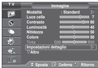 SAMSUNG PS50A557 - Personalizzazione delle impostazioni dell'immagine - 2