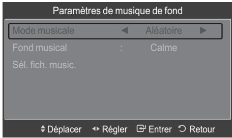 Paramètres de musique de fond Mode musicale ← Aléatoire ▶ Fond musical : Calme Sél. fich. music. Déplacer Règlér Entrer Retour