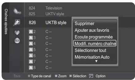Chains apôtées 824 825 826 Television UKTV style Supprimer Ajouter aux favoris Ecoute programmée Modifi. numéro chaîne Sélectionner tout Mémorisation Auto Tous Type de canal Zoom Sélection Option