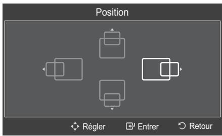 Position Régler Entrer Retour