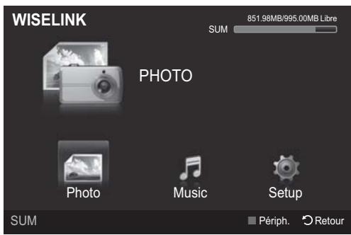 WISELINK SUM 851.98MB/995.00MB Libre PHOTO Photo Music Setup SUM Périph. Retour