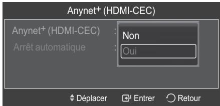 Anynet+ (HDMI-CEC) Anynet+ (HDMI-CEC) : Non Arrêt automatique : Oui Déplacer Entrer Retour