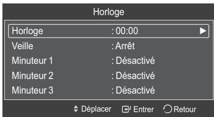 Horloge Horloge : 00:00 Veille : Arrêt Minuteur 1 : Désactivé Minuteur 2 : Désactivé Minuteur 3 : Désactivé Déplacer Entrer Retour