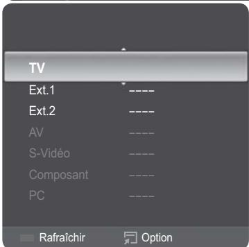 TV Ext.1 ---- Ext.2 ---- AV ---- S-Vidéo ---- Composant ---- PC ---- Rafraîchir Option