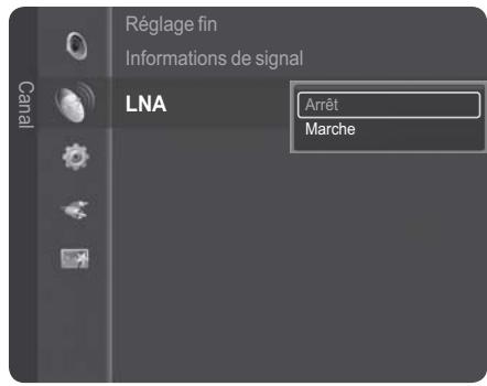Réglage fin Informations de signal LNA Arrêt Marche