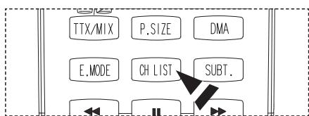 TTX/MIX P.SIZE DMA E.MODE CH LIST SUBT.