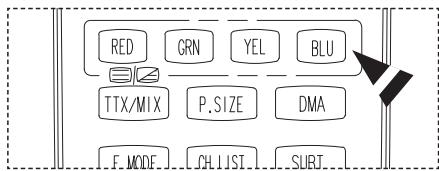 RED GRN YEL BLU TTX/MIX P.SIZE DMA F.MODE CH_LIST SUBJ